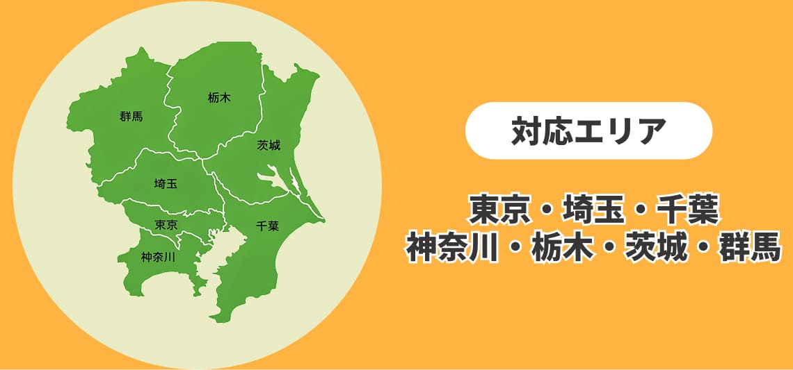 area